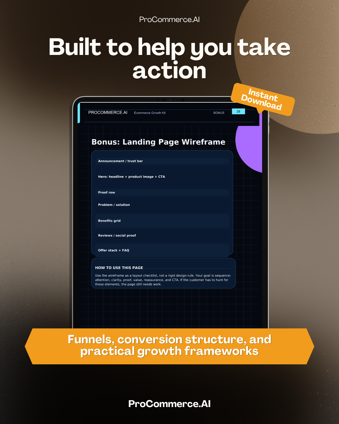 Ecommerce Growth Blueprint