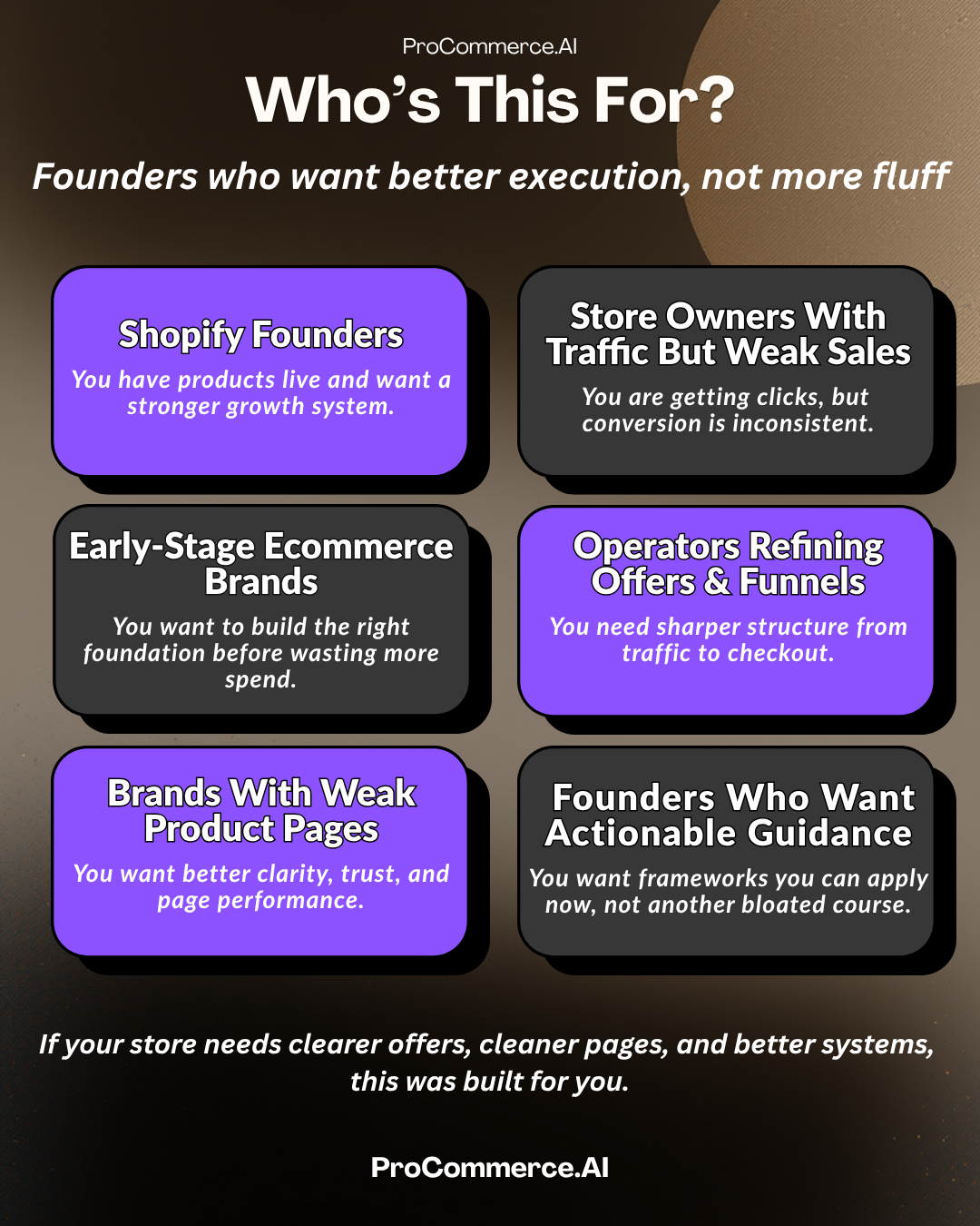 Ecommerce Growth Blueprint